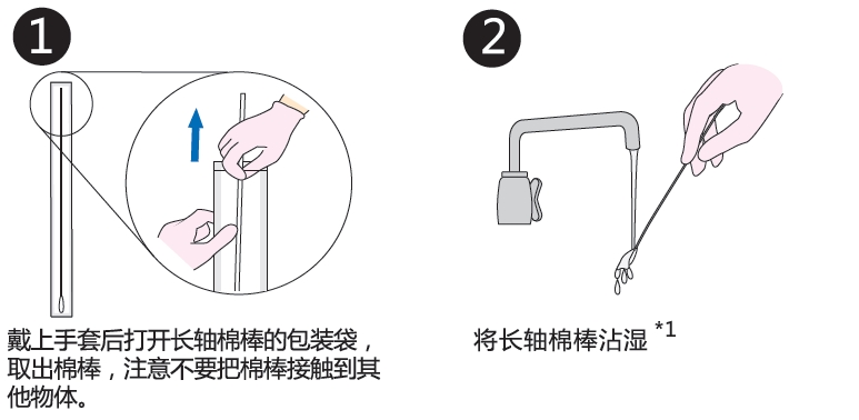 PD-30配套试剂——拭取检测用长轴棉棒