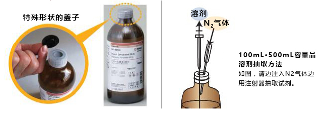 低水分有机碱性试剂