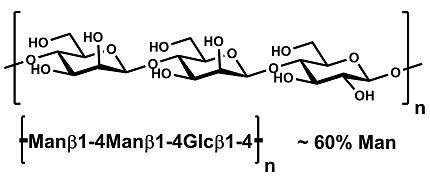 Megazyme 葡甘露聚糖[魔芋；低黏度] , Glucomannan (konjac; low viscosity) (P-GLCML)