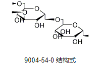 绿色荧光标记葡聚糖Dextr- Fluorescein/FITC-Dextr