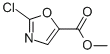 2-氯恶唑-5-羧酸甲酯,cas:934236-41-6