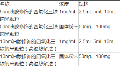 油酸油胺修饰的磁性纳米颗粒