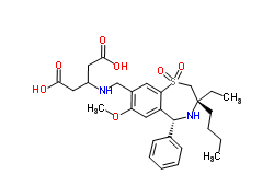 GSK2330672