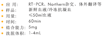 血液总RNA大量提取试剂盒