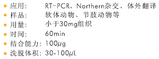 软体动物RNA提取试剂盒