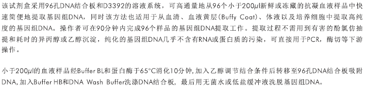 96孔板血液DNA提取试剂盒