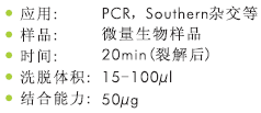 微量DNA提取试剂盒