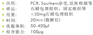 石蜡包埋组织DNA抽提试剂盒